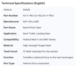 HOLLAND BEVEL PINION