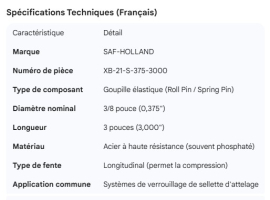 HOLLAND ROLL PIN 3/8 X3