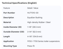 HUTCH EQUALIZER BUSHING