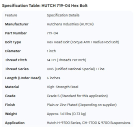 HUTCH HEX BOLT 1-14UNS X 6"