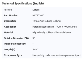 HUTCH TORQUE ARM RUBBER BUSHING
