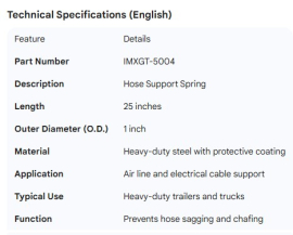 HOSE SPRING 25"X1"O.D.