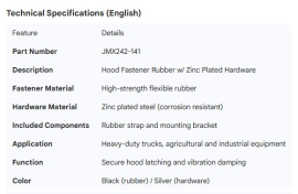 HOOD FASTENER  RUBBER W/ZINC PLTD HARDWARE