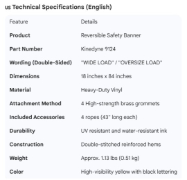 KINEDYNE OVERSIZE / WIDELOAD BANNER 18" X 84" WITH ROPES