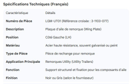 UTILITY WING PLATE LH 3-1103-077