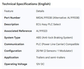 MIDLAND ECU ASSY PLC SELECT AL919323