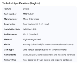 MINER LOCKROD KIT LH