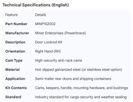 MINER LOCKROD KIT RH