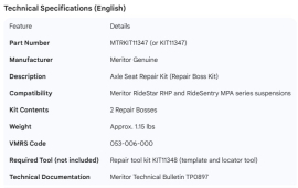 MERITOR AXLE SEAT REPAIR KIT RHP-11