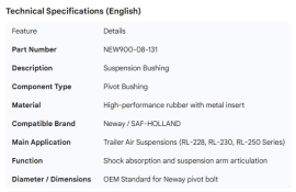 NEWAY SUSPENSION BUSHING