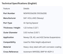 NEWAY AIR SPRING SPACER 1.22"  X 3.50"