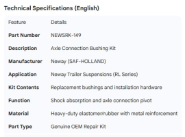 NEWAY AXLE CONNECTION BUSHING KIT
