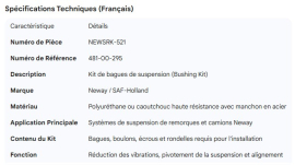 NEWAY BUSHING KIT 481-00-295