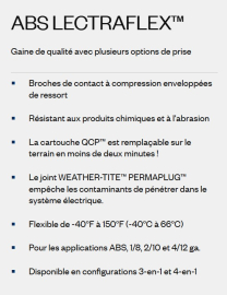 PHILLIPS CABLE ASSY ABS LECTRAFLEX STRAIGHT