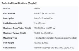PREMIER DRAWBAR EYE 3" ID, BOLT-ON