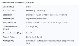 PREMIER FRONT END BUSHINGS