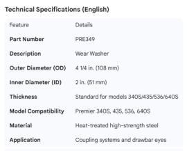 PREMIER WASHER 4-1/4" OD X 2" ID (340S,435,536,640S)