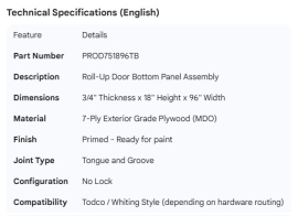 PROPAR ROLL-UP DOOR PANEL ASSY 3/4 18 X 96, NO LOCK PRIMED
