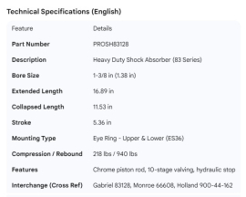 PROPAR SHOCK ABSORBER