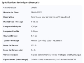 PROPAR SHOCK ABSORBER