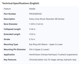PROPAR SHOCK ABSORBER