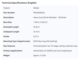 PROPAR SHOCK ABSORBER