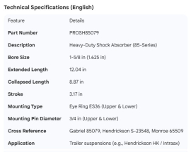 PROPAR SHOCK ABSORBER