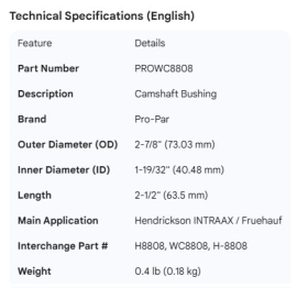 PROPAR CAMSHAFT BUSHING INTRAAX