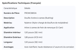 PROPAR CAMSHAFT BUSHING NYLATRON