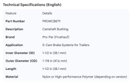 PROPAR CAMSHAFT BUSHING