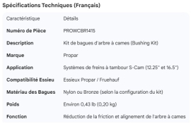 PROPAR CAMSHAFT BUSHING KIT