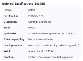 PROPAR CAMSHAFT BUSHING KIT
