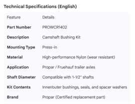 PROPAR CAMSHAFT BUSHING KIT