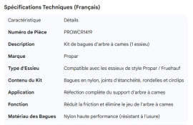 PROPAR CAMSHAFT BUSHING KIT 1 AXLE