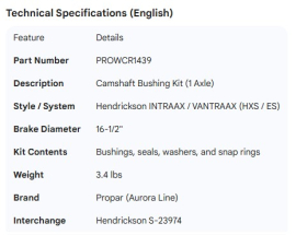 PROPAR CAMSHAFT BUSHING KIT 1 AXLE