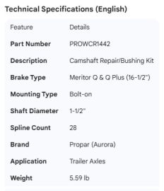 PROPAR CAMSHAFT BUSHING KIT