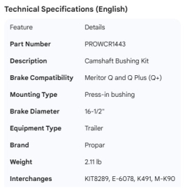 PROPAR CAMSHAFT BUSHING KIT Q,Q+