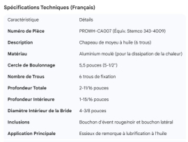 PROPAR HUB CAP 343-4009