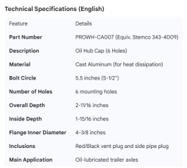 PROPAR HUB CAP 343-4009
