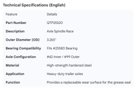 AXLE SPINDLE RACE 3.265" OD. #42 INNER, #99 OUTER, 25580 BRG