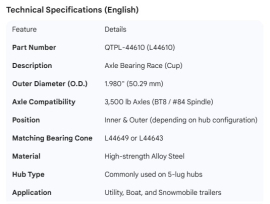 AXLE SPINDLE RACE 1.98" O.D. BT 8/16 INNER & OUTER #84 OUTER