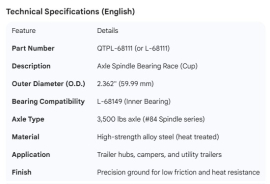 AXLE SPINDLE RACE 2.362" O.D. #84 INNER, L-68149 BRG
