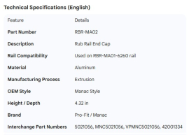 MANAC RUB RAIL END CAP
