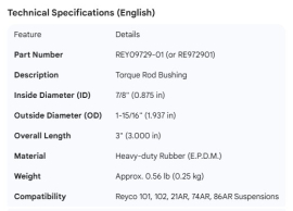 REYCO SUSPENSION TORQUE ROD BUSHING
