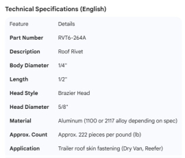 ROOF RIVET 1/4" X 1/2"  (222)