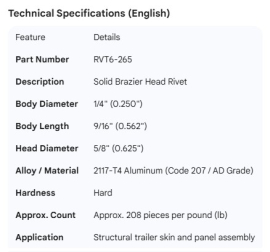 SOLID RIVET 1/4" X 9/16" BRAZIER HEAD (207)