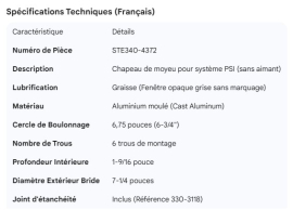 STEMCO HUB CAP PSI W/O MAGNET