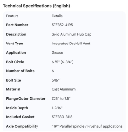STEMCO HUB CAP SOLID W/DUCKBILL VENT