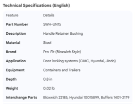 BLOXWICH DOOR LATCH BUSHING