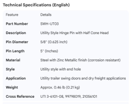 UTILITY HINGE PIN HALF CONE 5/8" DIA.
